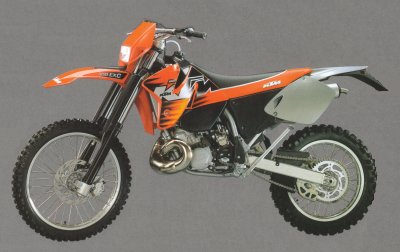 KTM250/300/380EXC1999